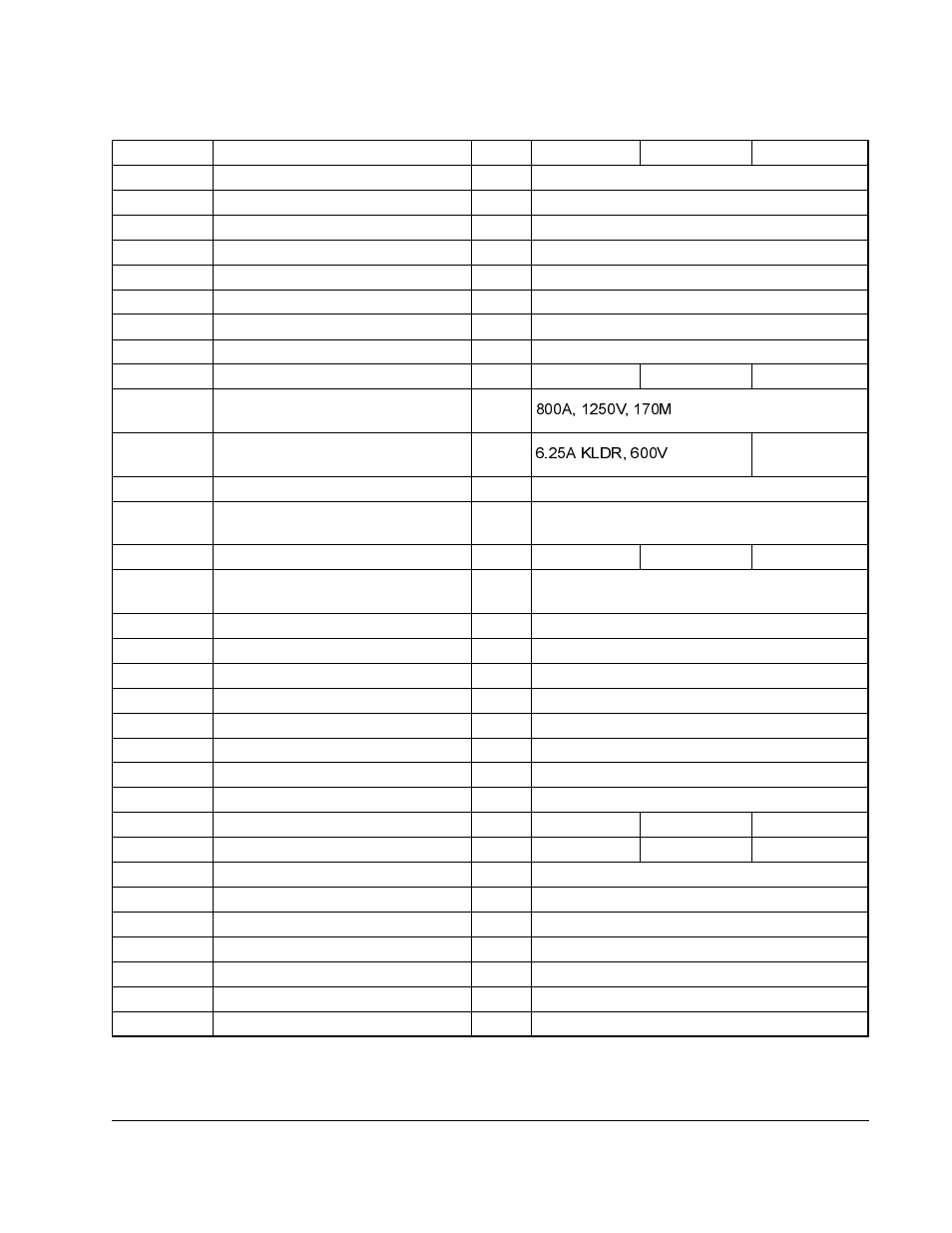 Rockwell Automation SD3100 DISTRIB PWR SYS SD3100 DC PWR MODULE User Manual | Page 29 / 76