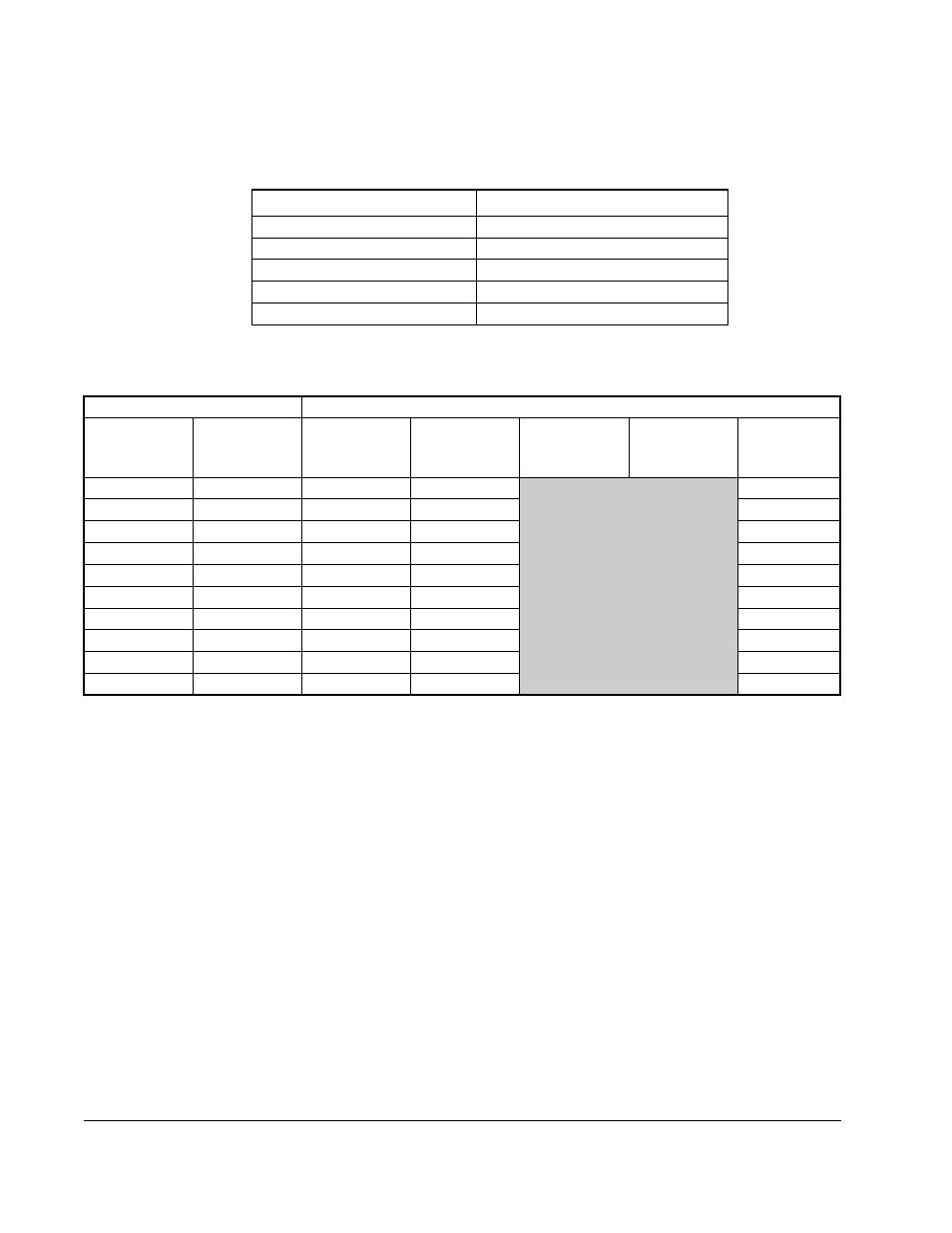 Rockwell Automation SD3100 DISTRIB PWR SYS SD3100 DC PWR MODULE User Manual | Page 50 / 76