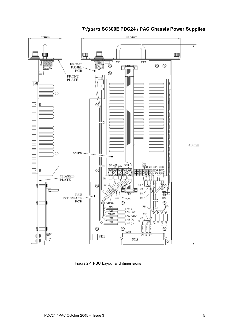 Rockwell Automation PDC24 / PAC Chassis Power Supplies User Manual | Page 5 / 13