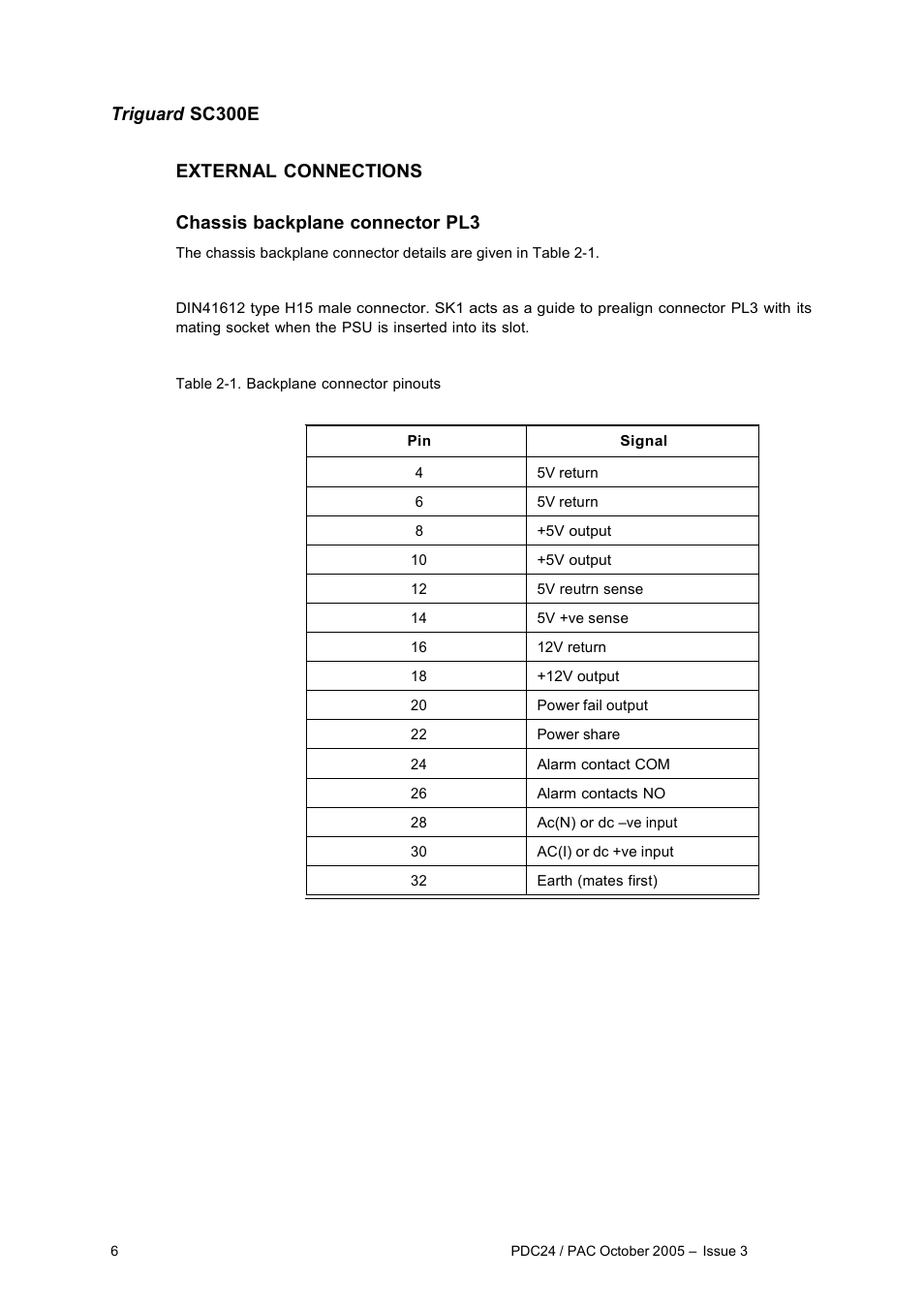 Rockwell Automation PDC24 / PAC Chassis Power Supplies User Manual | Page 6 / 13