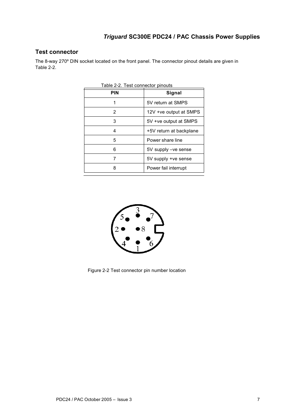 Rockwell Automation PDC24 / PAC Chassis Power Supplies User Manual | Page 7 / 13