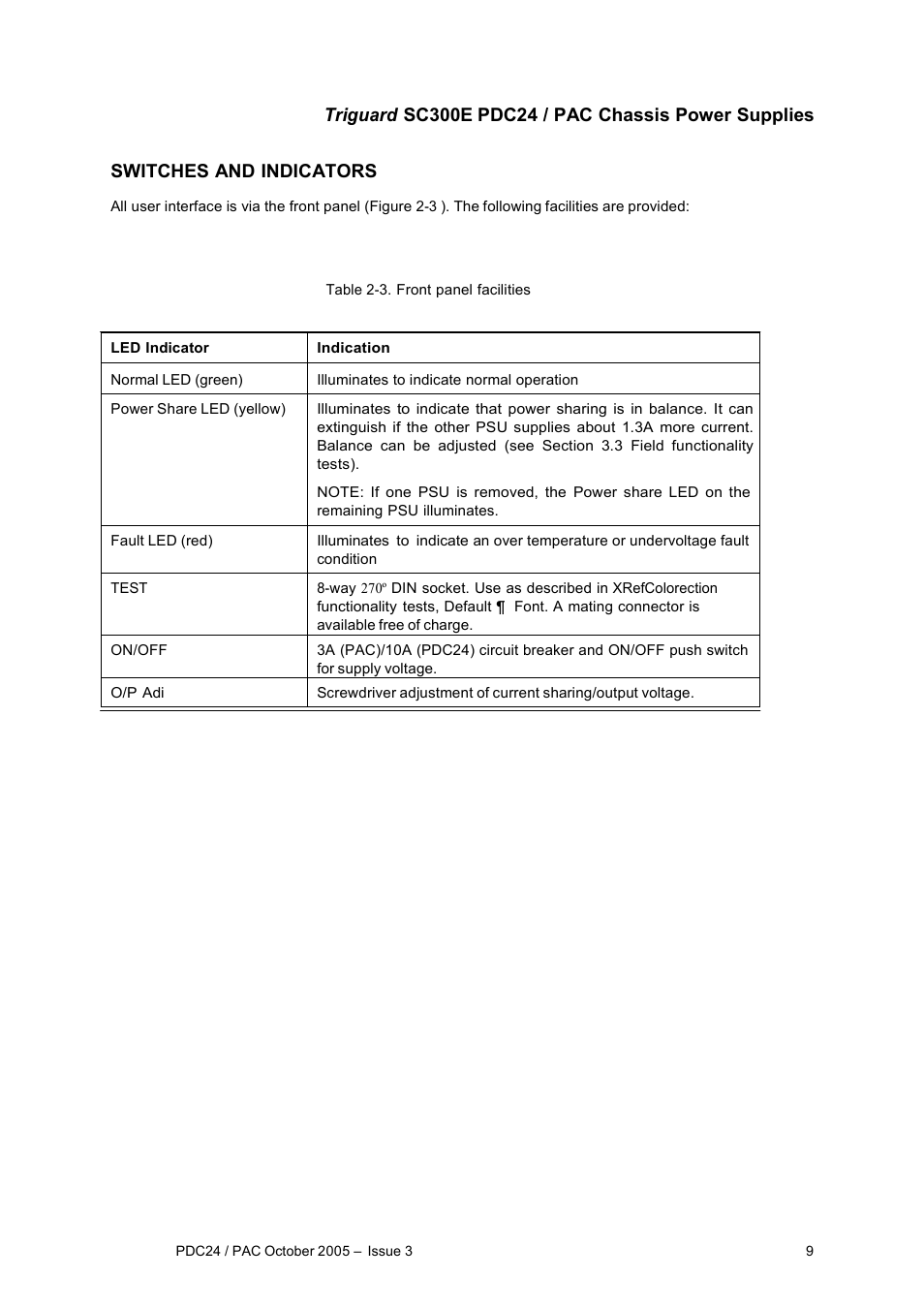 Rockwell Automation PDC24 / PAC Chassis Power Supplies User Manual | Page 9 / 13