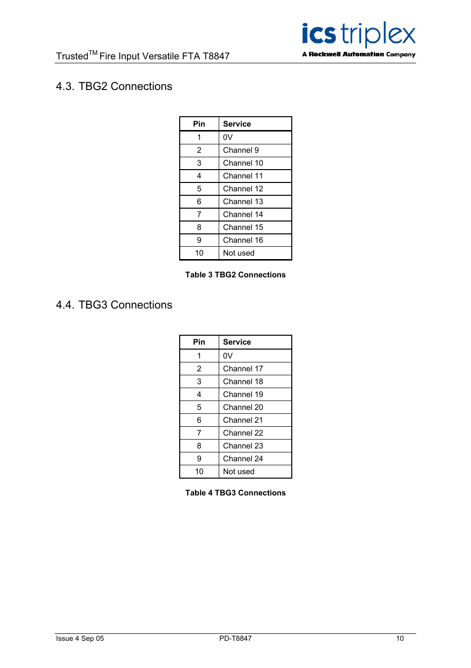 Tbg2 connections, Tbg3 connections, Table 3 tbg2 connections | Table 4 tbg3 connections, Trusted, Fire input versatile fta t8847 | Rockwell Automation T8847 Trusted 40 Channel Fire Input Versatile FTA User Manual | Page 10 / 14