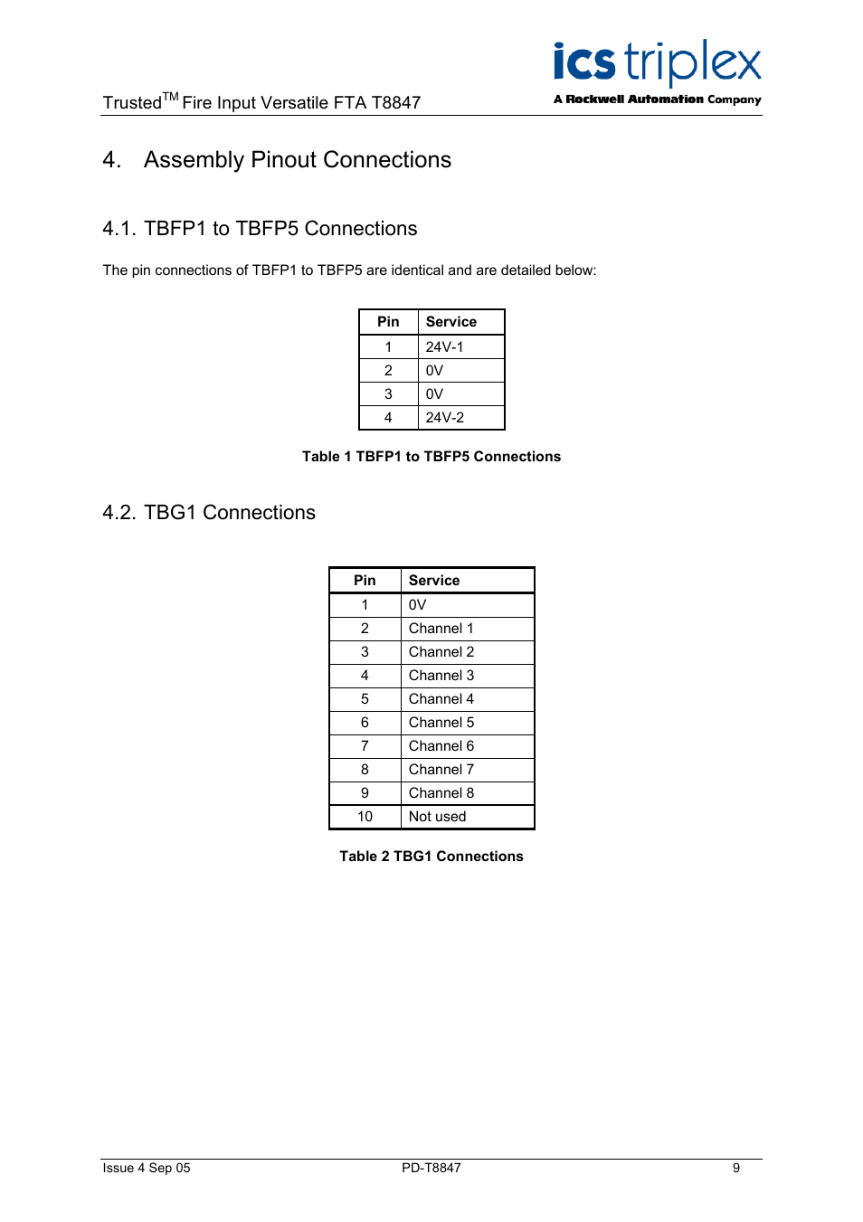 Assembly pinout connections, Tbfp1 to tbfp5 connections, Tbg1 connections | Table 1 tbfp1 to tbfp5 connections, Table 2 tbg1 connections | Rockwell Automation T8847 Trusted 40 Channel Fire Input Versatile FTA User Manual | Page 9 / 14
