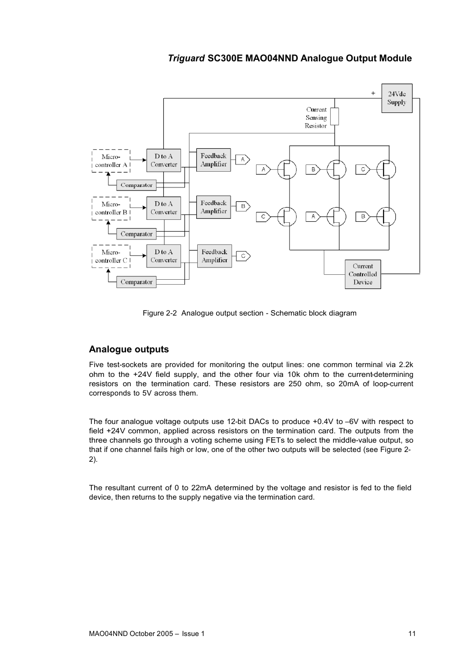 Rockwell Automation MAO04NND Analogue Output Module User Manual | Page 11 / 18