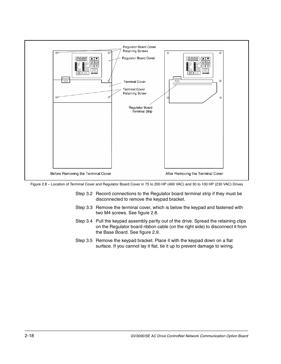 Figure 2.8 | Rockwell Automation GV3000/SE AC Drive ControlNet Network Communication Board, M/N 2CN3000 User Manual | Page 30 / 108