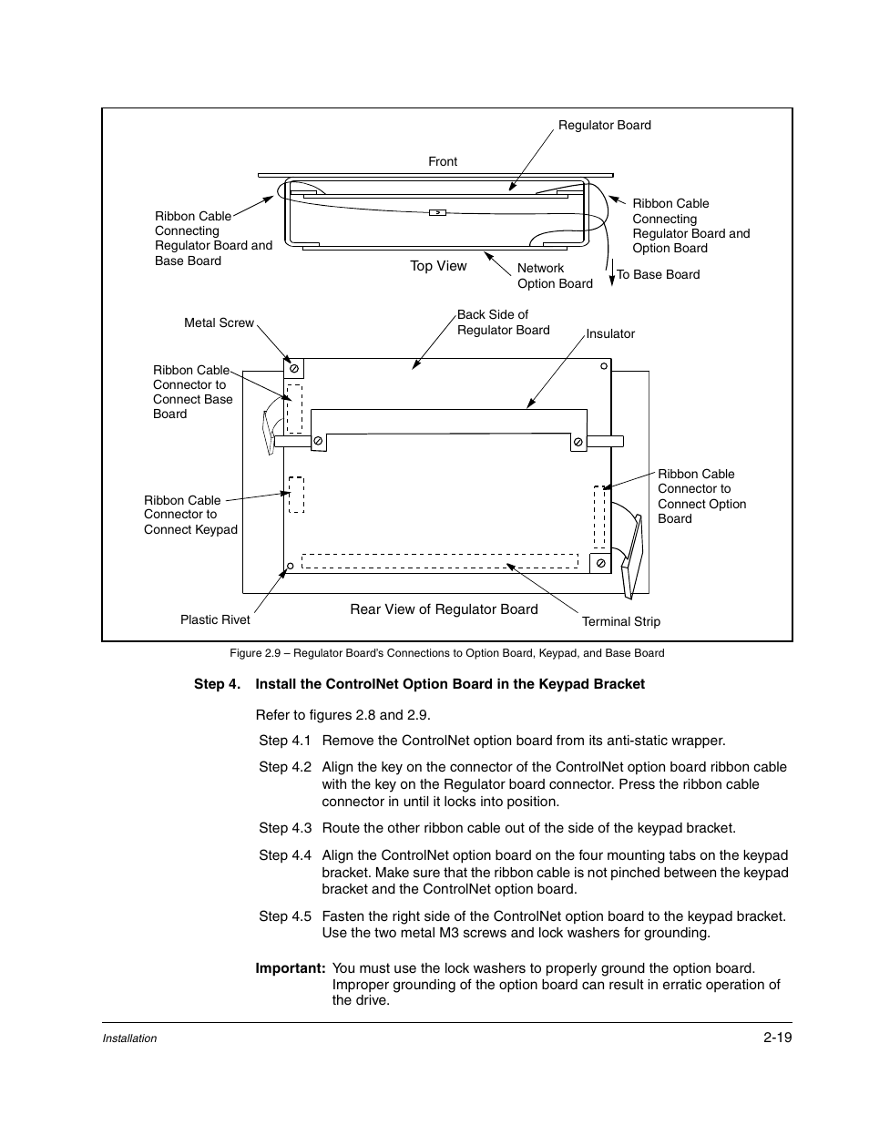 Figure 2.9 | Rockwell Automation GV3000/SE AC Drive ControlNet Network Communication Board, M/N 2CN3000 User Manual | Page 31 / 108