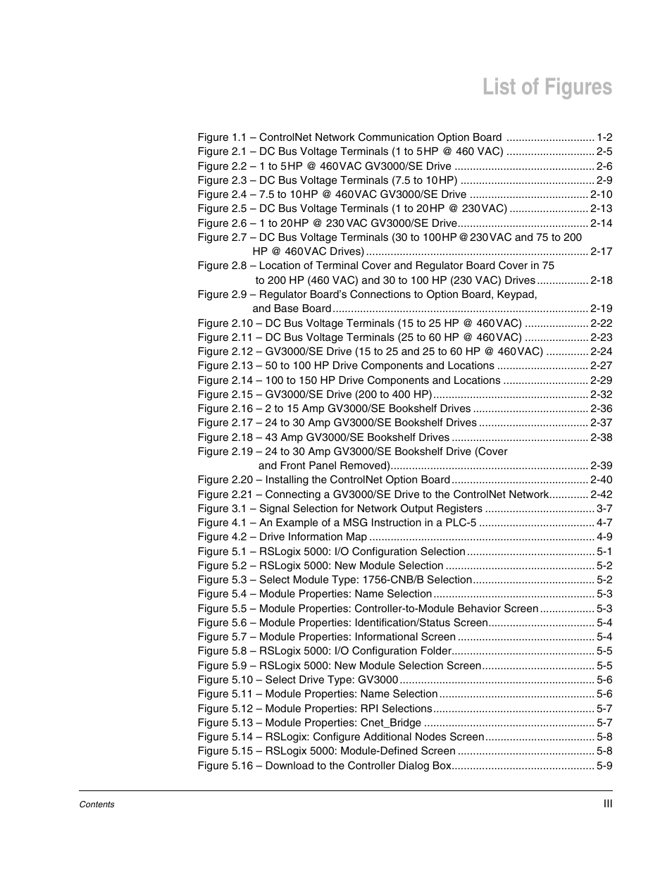 List of figures | Rockwell Automation GV3000/SE AC Drive ControlNet Network Communication Board, M/N 2CN3000 User Manual | Page 5 / 108