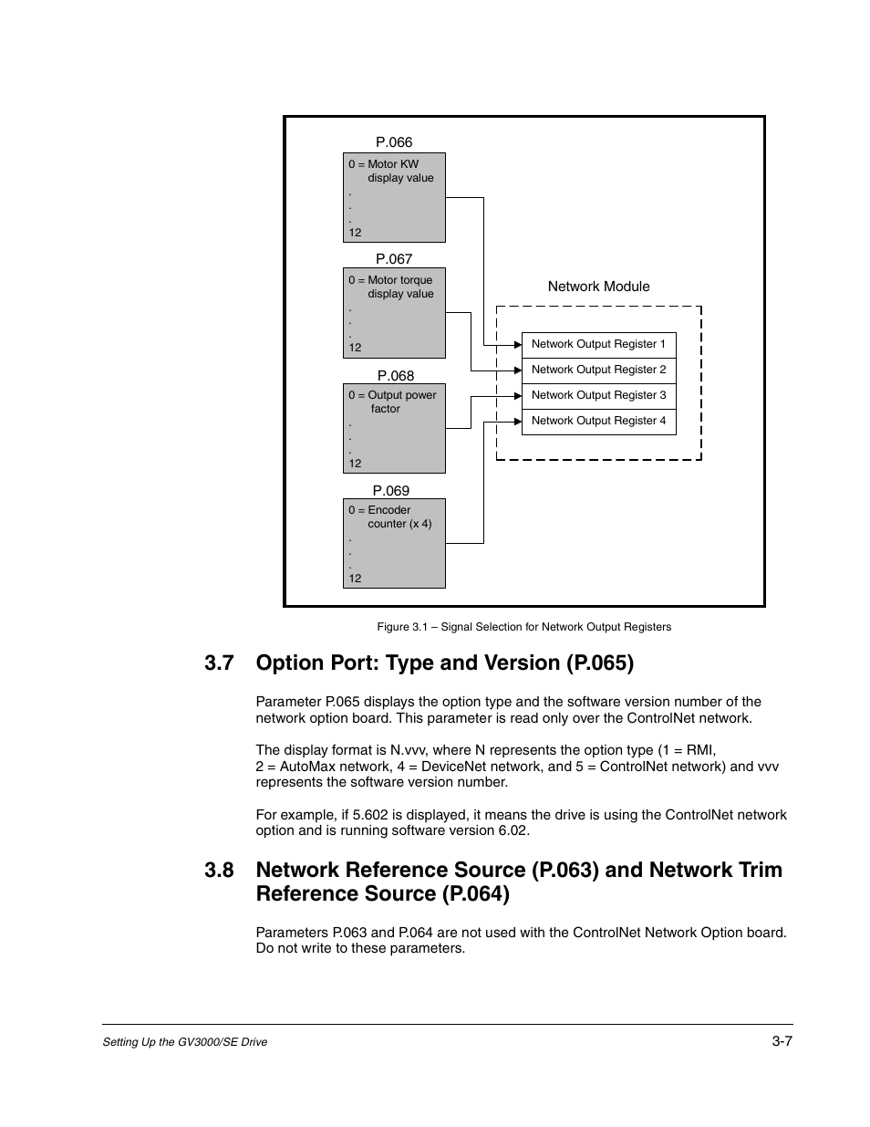 7 option port: type and version (p.065) | Rockwell Automation GV3000/SE AC Drive ControlNet Network Communication Board, M/N 2CN3000 User Manual | Page 61 / 108