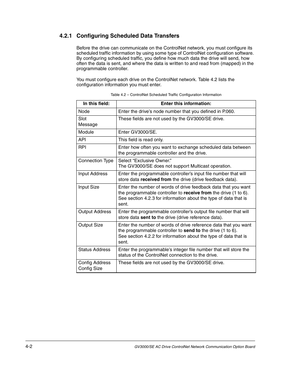 1 configuring scheduled data transfers | Rockwell Automation GV3000/SE AC Drive ControlNet Network Communication Board, M/N 2CN3000 User Manual | Page 64 / 108