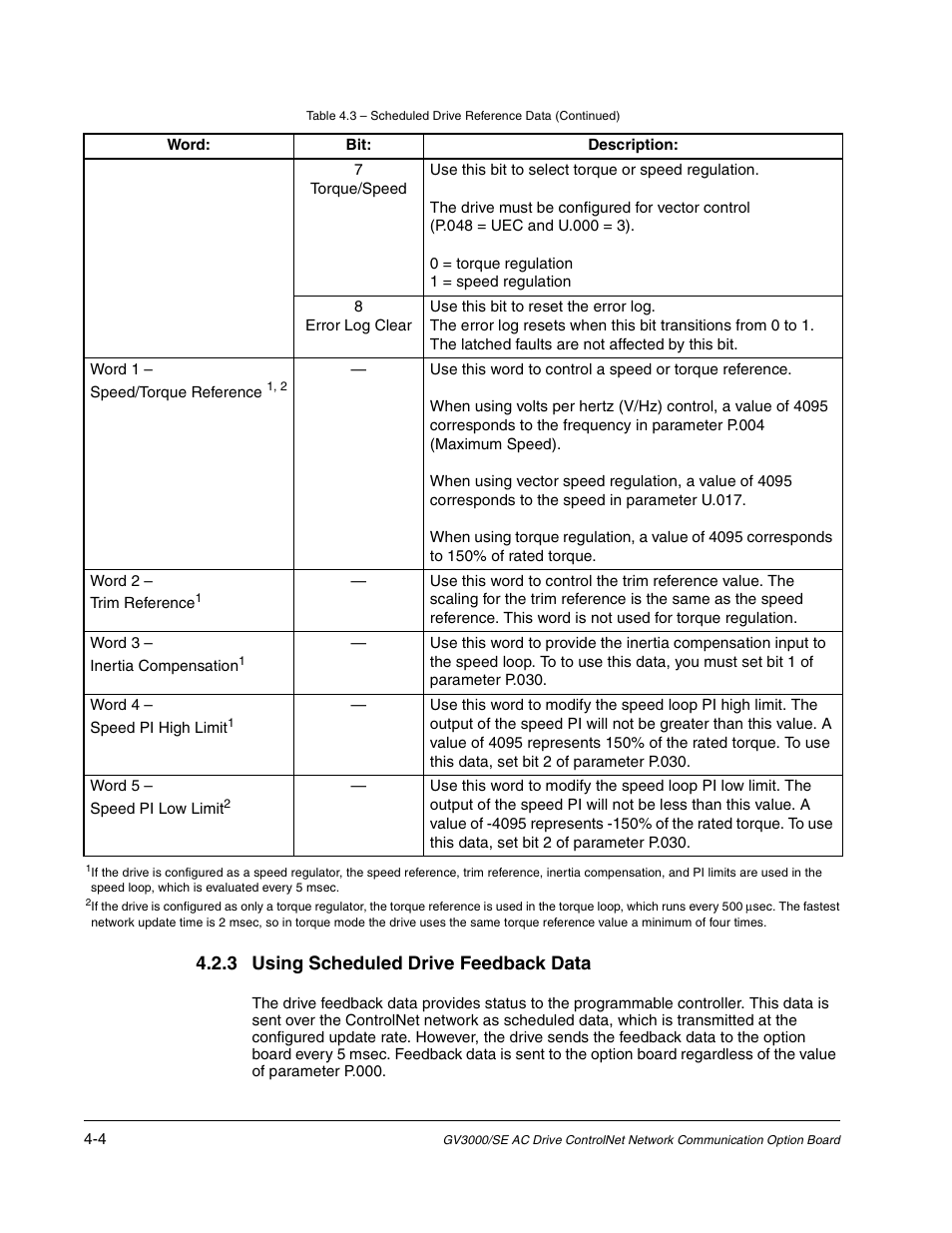 Torque/speed, Error log clear, 3 using scheduled drive feedback data | Rockwell Automation GV3000/SE AC Drive ControlNet Network Communication Board, M/N 2CN3000 User Manual | Page 66 / 108