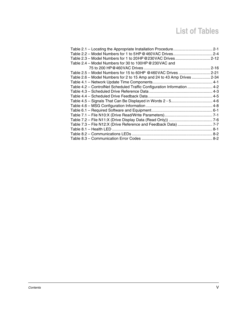 List of tables | Rockwell Automation GV3000/SE AC Drive ControlNet Network Communication Board, M/N 2CN3000 User Manual | Page 7 / 108