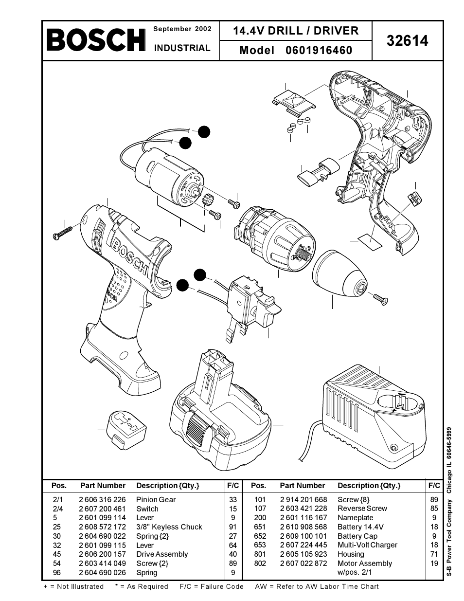 Bosch 0601916460 User Manual | 1 page