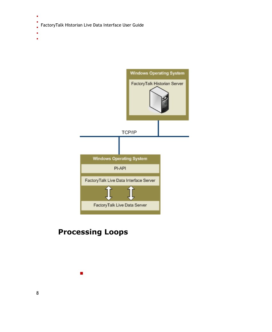 Processing loops | Rockwell Automation FactoryTalk Historian SE 3.0 Live Data Interface User Guide User Manual | Page 14 / 62