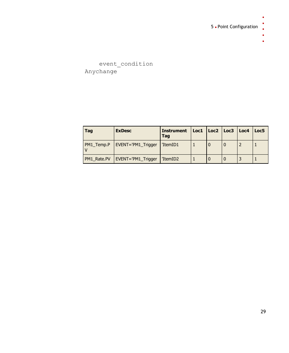 Rockwell Automation FactoryTalk Historian SE 3.0 Live Data Interface User Guide User Manual | Page 35 / 62