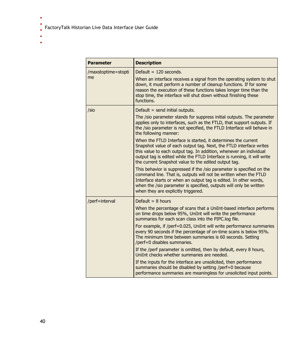 Rockwell Automation FactoryTalk Historian SE 3.0 Live Data Interface User Guide User Manual | Page 46 / 62