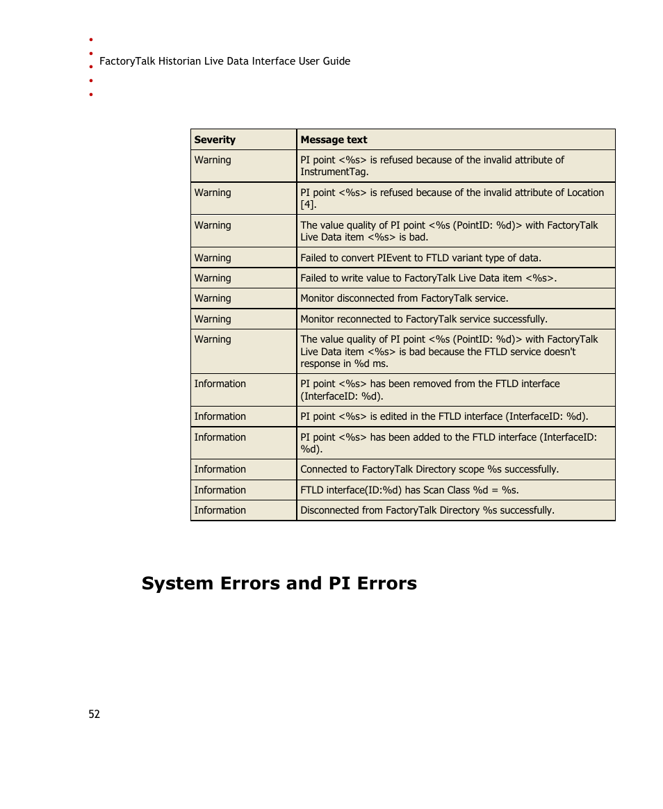 System errors and pi errors | Rockwell Automation FactoryTalk Historian SE 3.0 Live Data Interface User Guide User Manual | Page 58 / 62