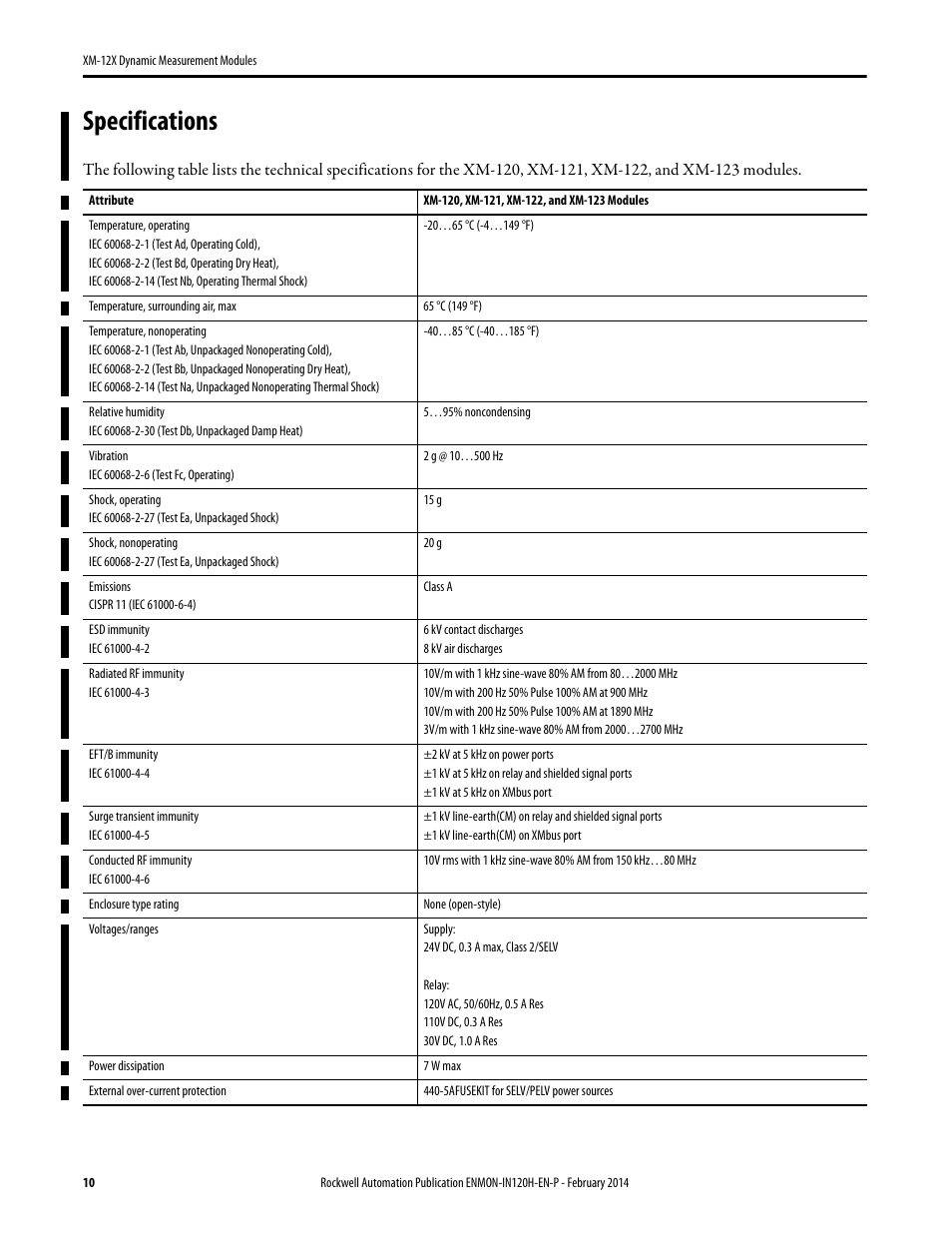 Specifications | Rockwell Automation 1440-VAD02-01RA XM-123 Dynamic Measurement Module User Manual | Page 10 / 12