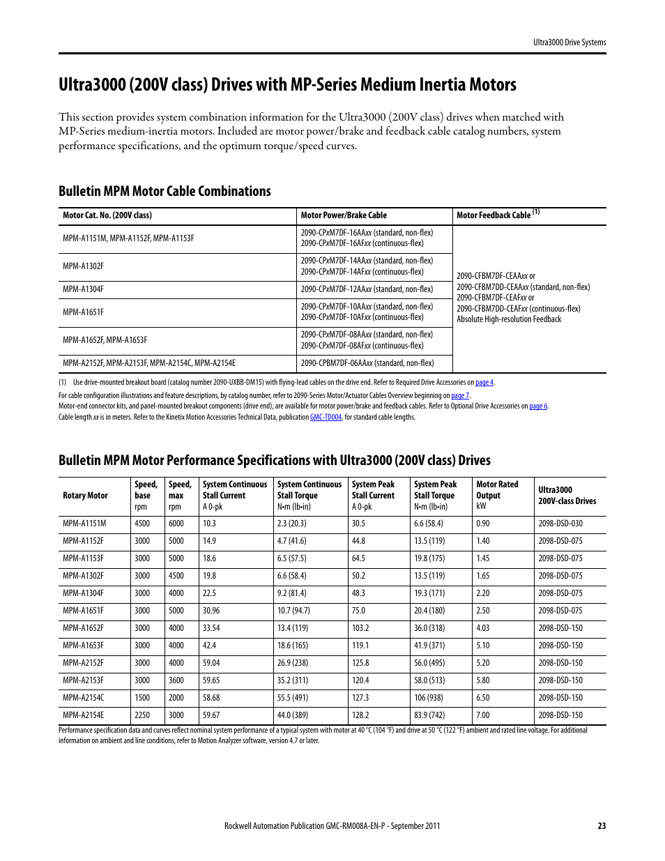 Ultra3000 (200v class) with mpm, Bulletin mpm motor cable combinations | Rockwell Automation 2098-DSD-xxx Ultra3000 Drive Systems Design Guide User Manual | Page 23 / 78