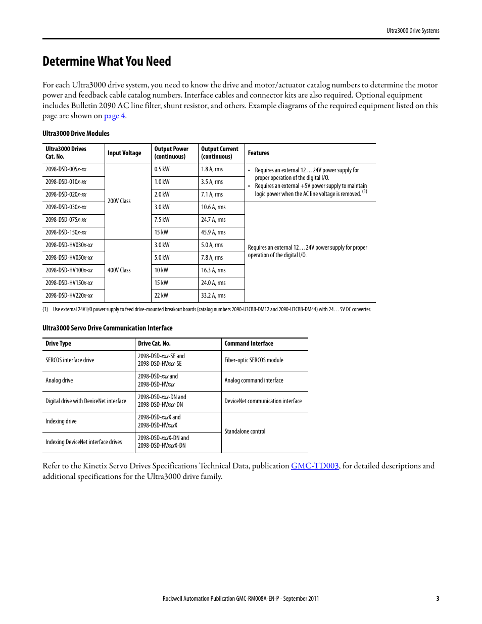 Determine what you need | Rockwell Automation 2098-DSD-xxx Ultra3000 Drive Systems Design Guide User Manual | Page 3 / 78