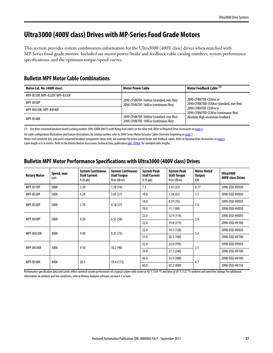 Ultra3000 (400v class) with mpf, Bulletin mpf motor cable combinations | Rockwell Automation 2098-DSD-xxx Ultra3000 Drive Systems Design Guide User Manual | Page 37 / 78