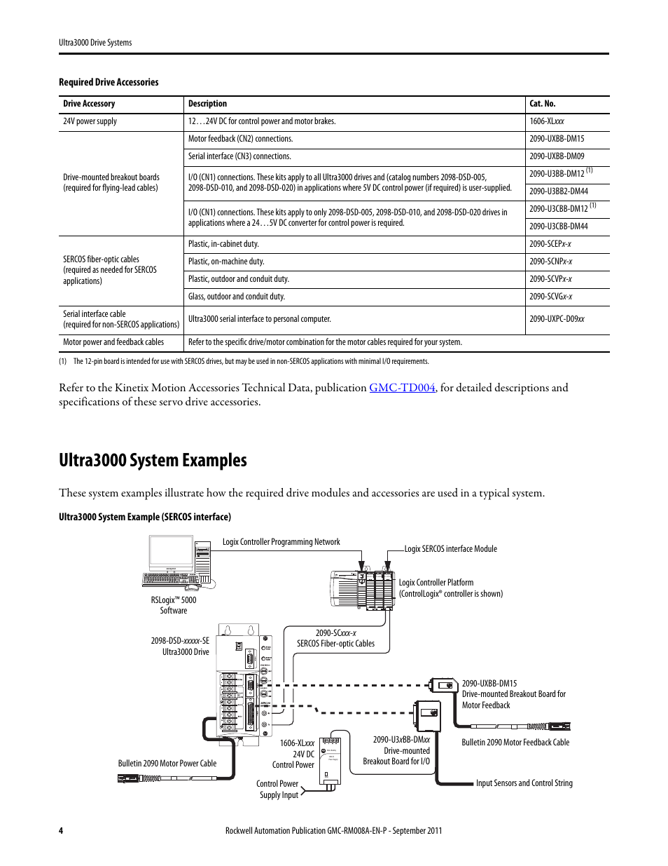Ultra3000 system examples | Rockwell Automation 2098-DSD-xxx Ultra3000 Drive Systems Design Guide User Manual | Page 4 / 78