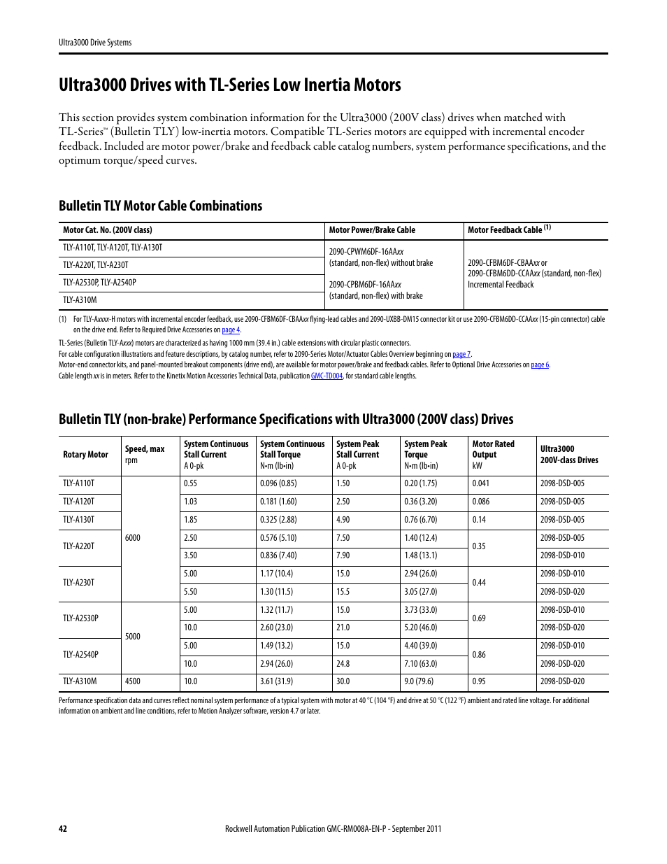Ultra3000 drives with tly, Bulletin tly motor cable combinations, Ultra3000 drives with tl-series low inertia motors | Rockwell Automation 2098-DSD-xxx Ultra3000 Drive Systems Design Guide User Manual | Page 42 / 78