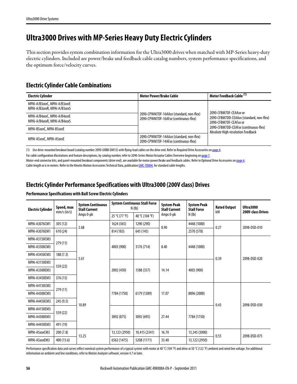Ultra3000 drives with mpai, Electric cylinder cable combinations | Rockwell Automation 2098-DSD-xxx Ultra3000 Drive Systems Design Guide User Manual | Page 56 / 78
