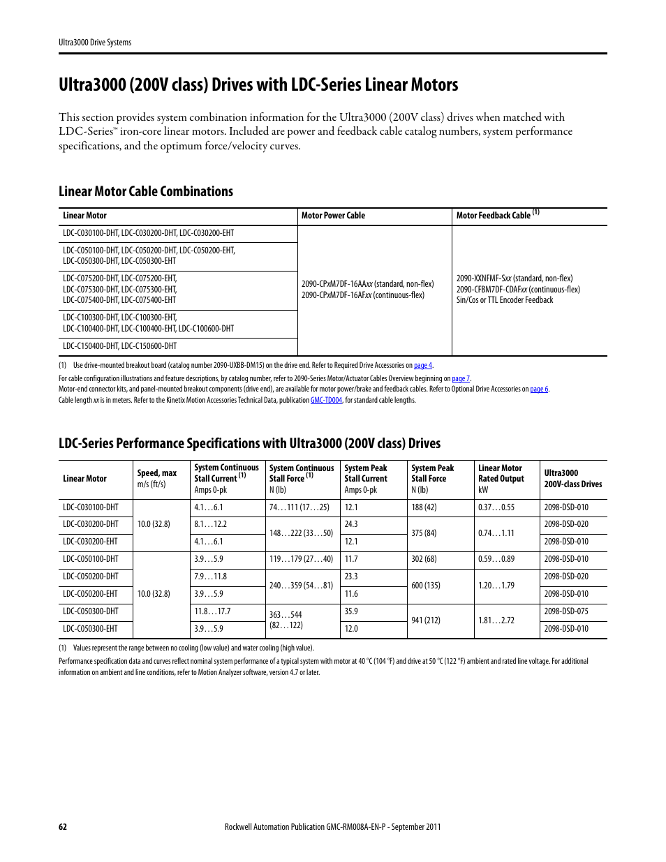 Ultra3000 (200v class) with ldc-series, Linear motor cable combinations | Rockwell Automation 2098-DSD-xxx Ultra3000 Drive Systems Design Guide User Manual | Page 62 / 78