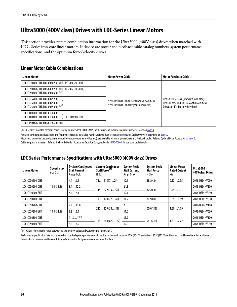 Ultra3000 (400v class) with ldc-series, Linear motor cable combinations | Rockwell Automation 2098-DSD-xxx Ultra3000 Drive Systems Design Guide User Manual | Page 66 / 78