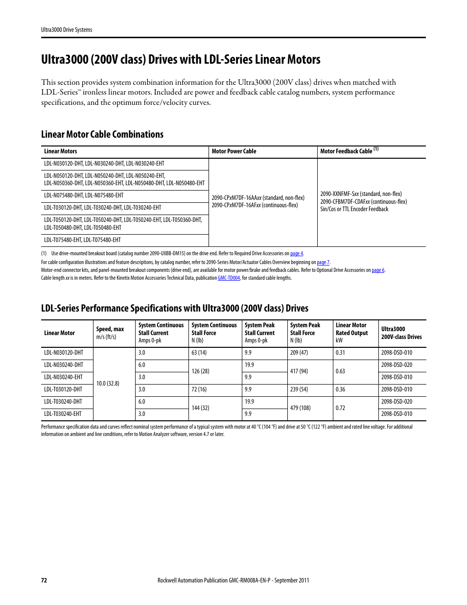 Ultra3000 (200v class) with ldl-series, Linear motor cable combinations | Rockwell Automation 2098-DSD-xxx Ultra3000 Drive Systems Design Guide User Manual | Page 72 / 78