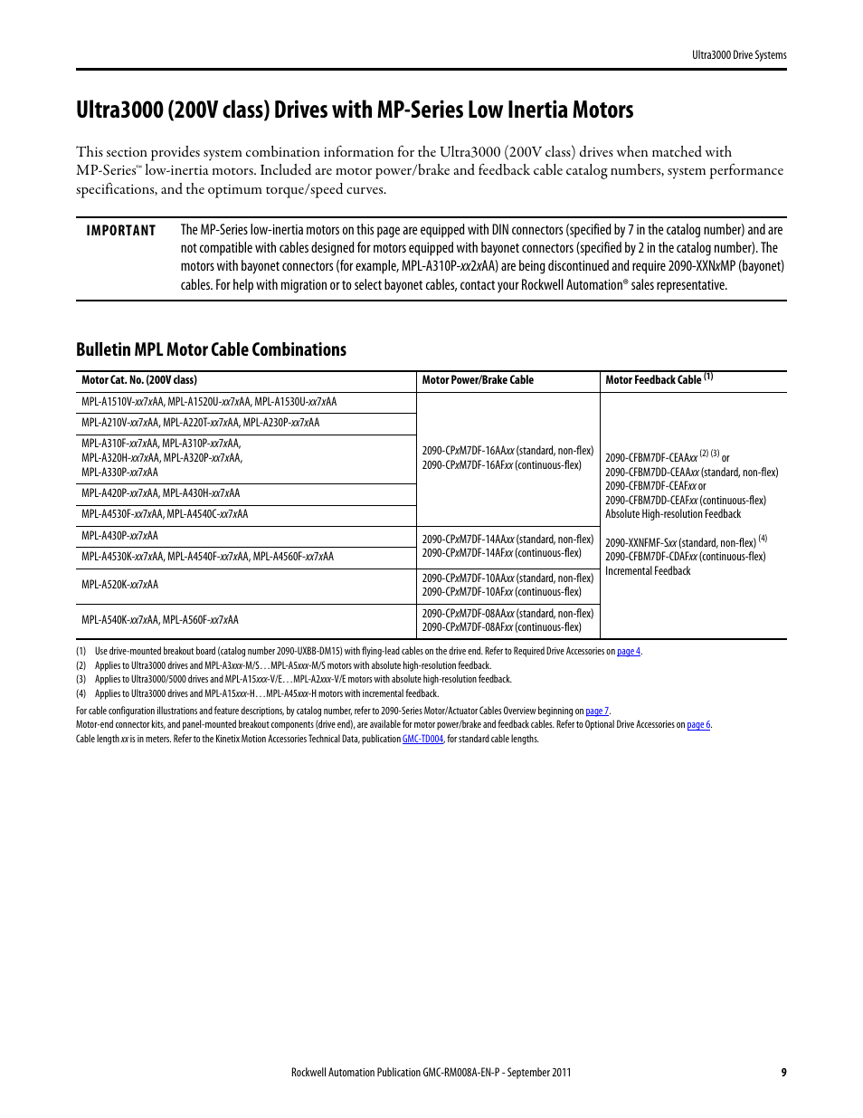 Ultra3000 (200v class) with mpl, Bulletin mpl motor cable combinations | Rockwell Automation 2098-DSD-xxx Ultra3000 Drive Systems Design Guide User Manual | Page 9 / 78