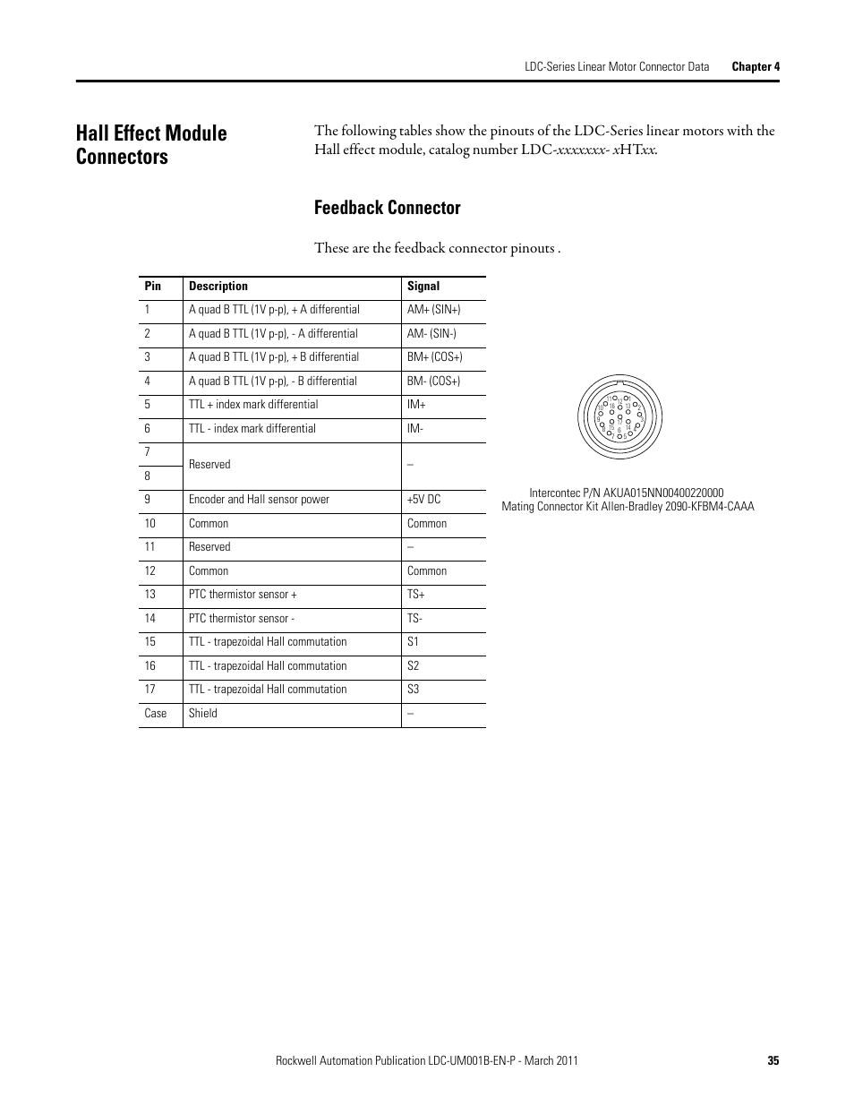 Hall effect module connectors, Feedback connector, These are the feedback connector pinouts | Rockwell Automation LDC Iron Core Linear Servo Motors User Manual | Page 35 / 98