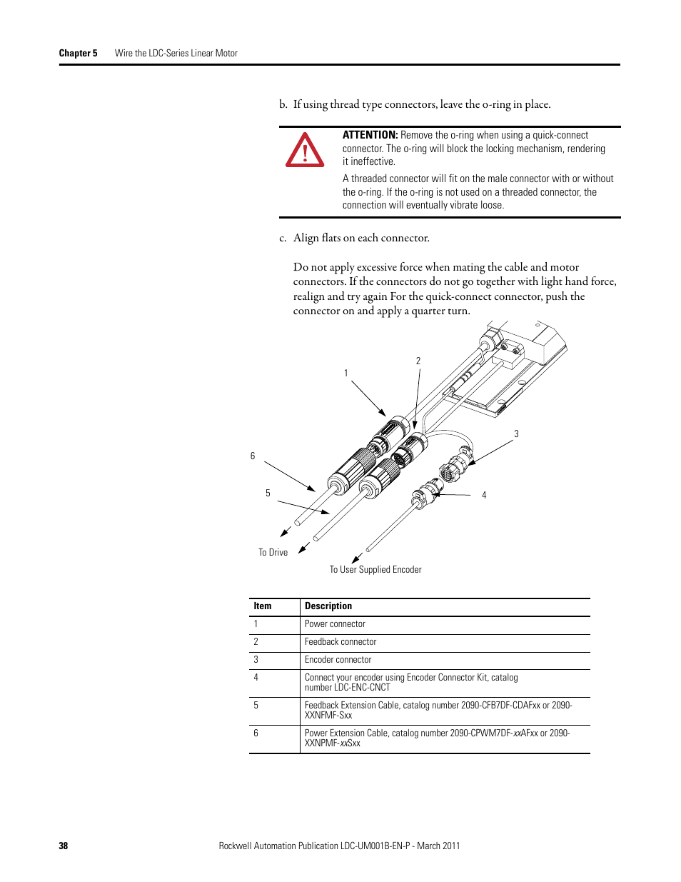 C. align flats on each connector | Rockwell Automation LDC Iron Core Linear Servo Motors User Manual | Page 38 / 98