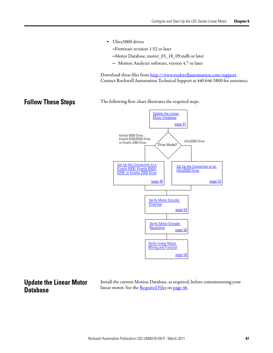 Follow these steps, Update the linear motor database | Rockwell Automation LDC Iron Core Linear Servo Motors User Manual | Page 47 / 98