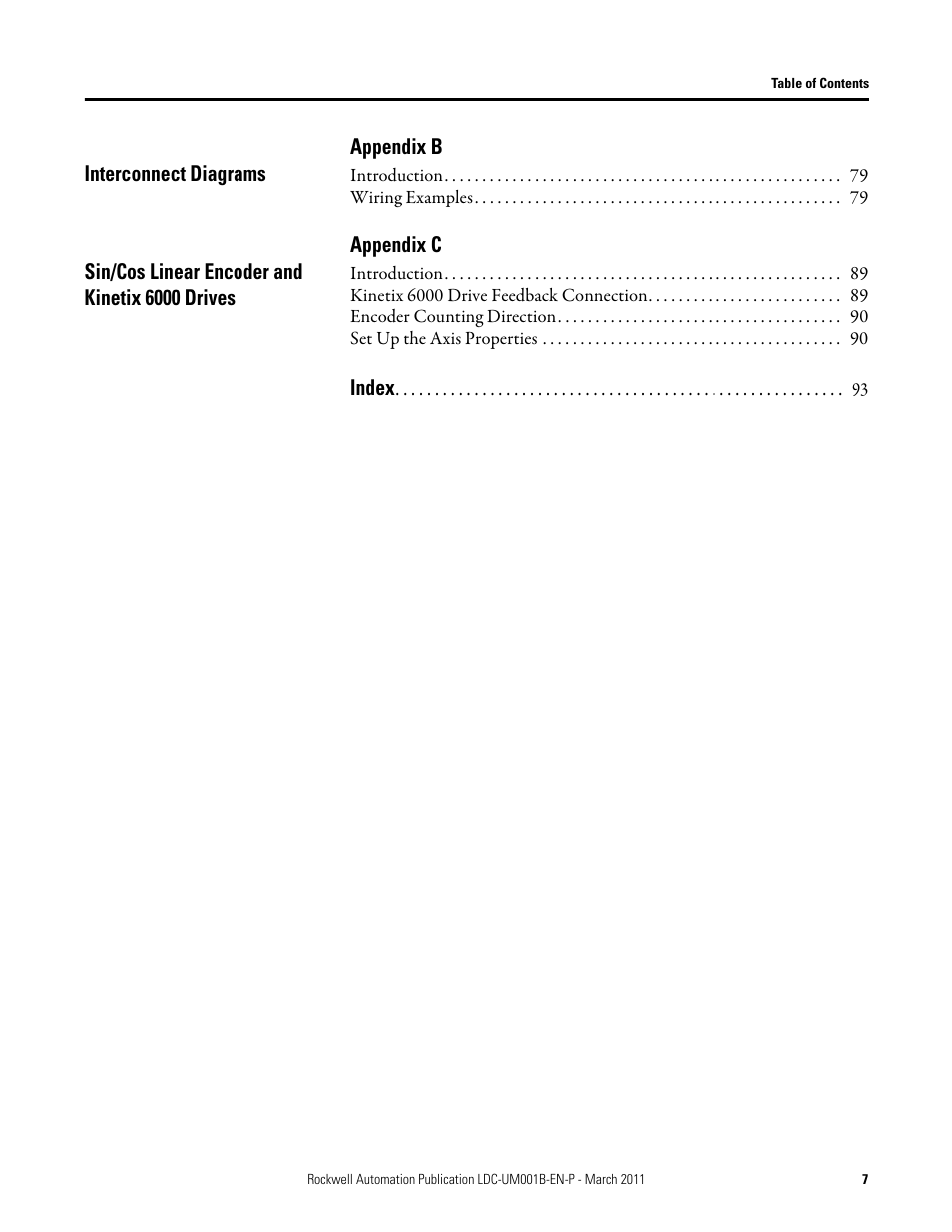 Rockwell Automation LDC Iron Core Linear Servo Motors User Manual | Page 7 / 98