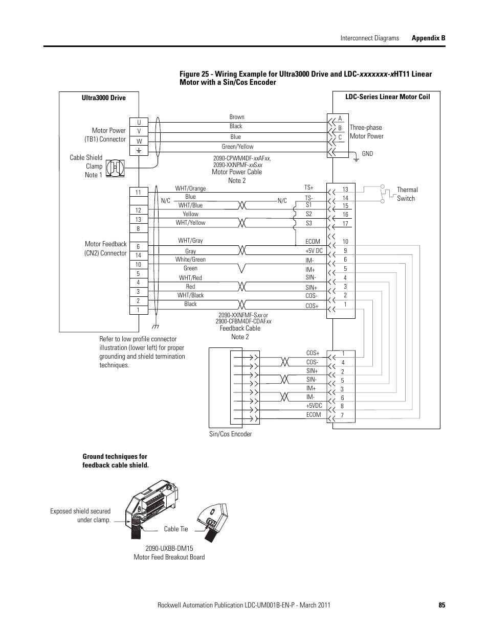 Ultra3000 drives and ldc | Rockwell Automation LDC Iron Core Linear Servo Motors User Manual | Page 85 / 98