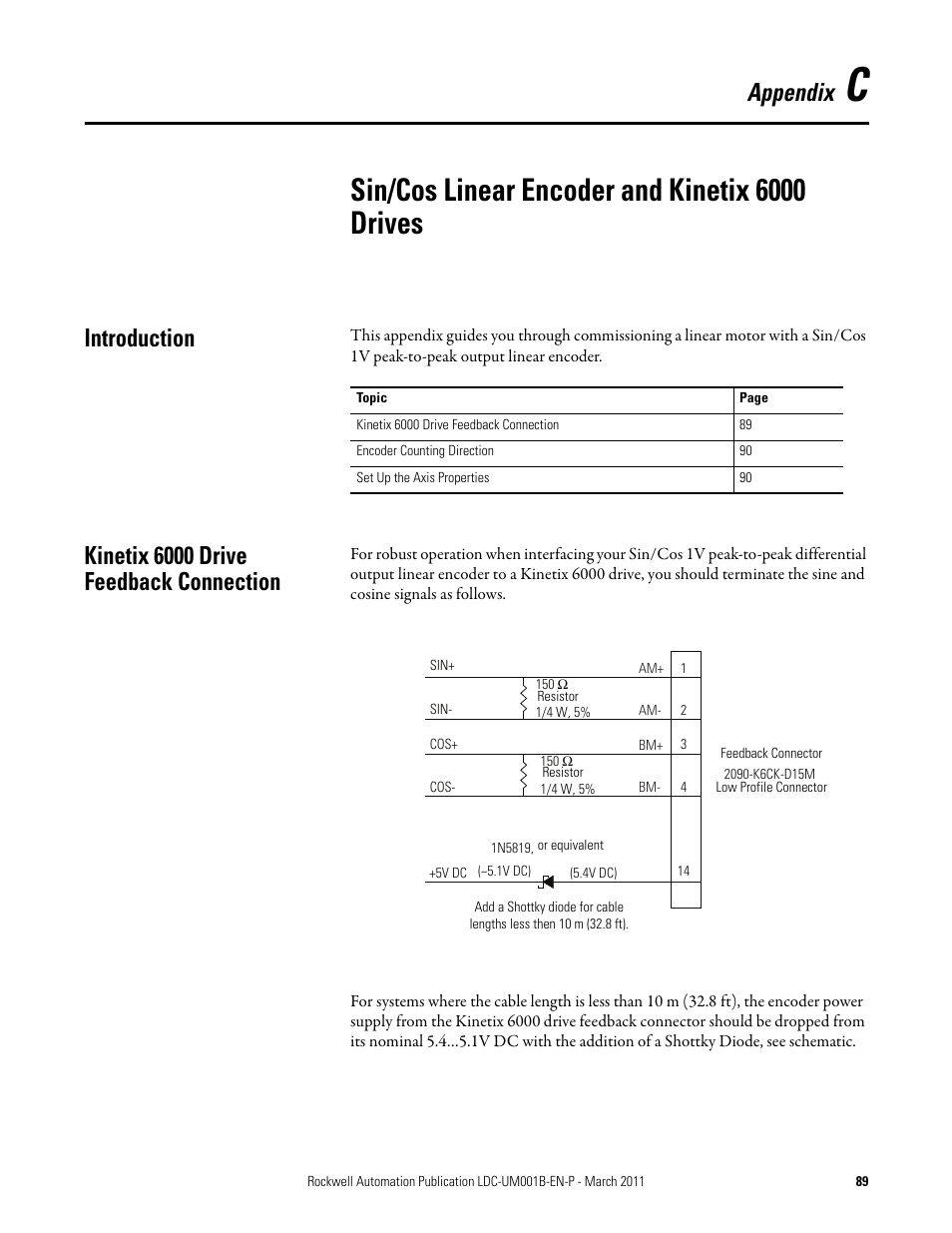 Appendix c, Sin/cos linear encoder and kinetix 6000 drives, Introduction | Kinetix 6000 drive feedback connection, Appendix | Rockwell Automation LDC Iron Core Linear Servo Motors User Manual | Page 89 / 98