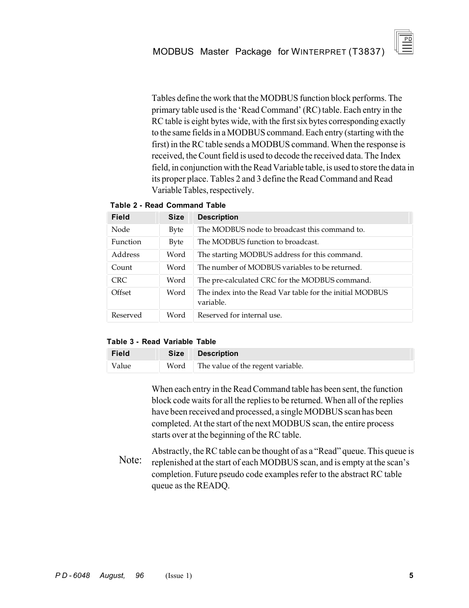 Rockwell Automation T3837 ICS Regent MODBUS Master Package for WINTERPRET User Manual | Page 5 / 23