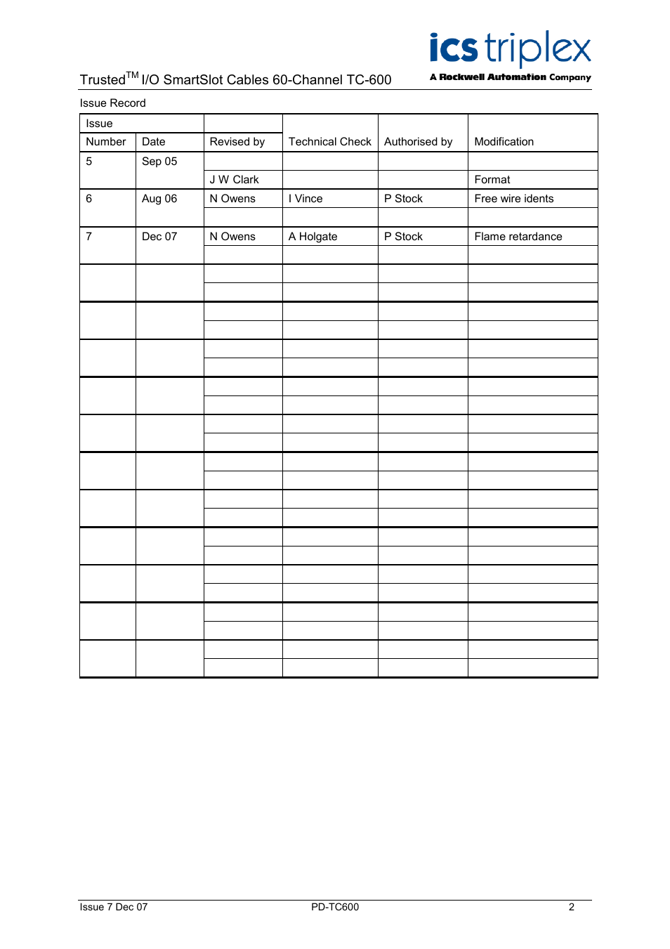 Trusted | Rockwell Automation TC600 Trusted SmartSlot Cables 60 Channel User Manual | Page 2 / 12