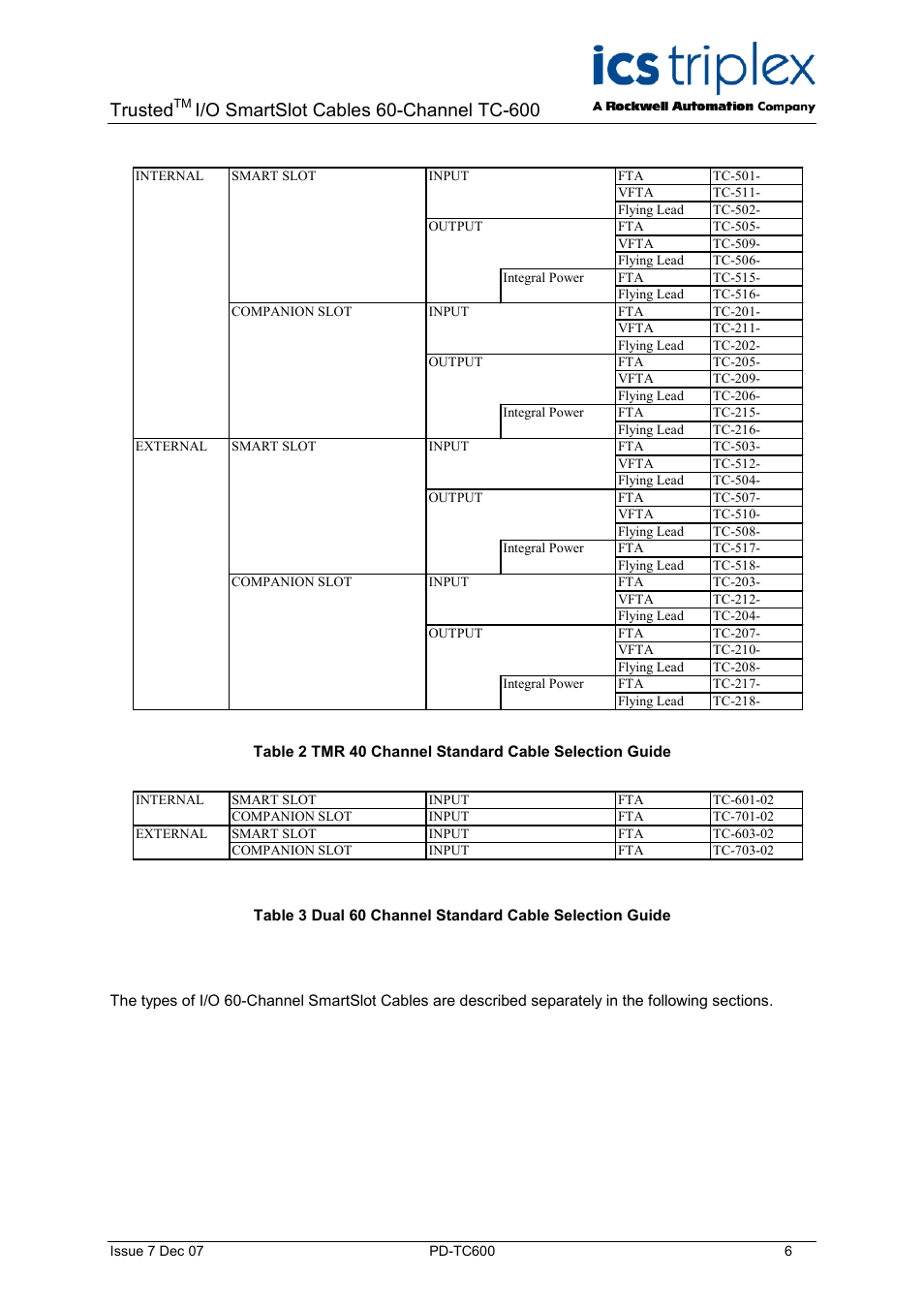 Trusted | Rockwell Automation TC600 Trusted SmartSlot Cables 60 Channel User Manual | Page 6 / 12