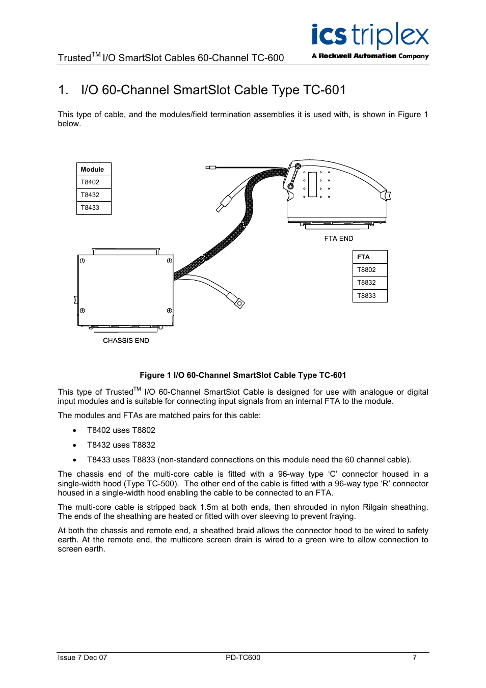 I/o 60-channel smartslot cable type tc-601, Trusted | Rockwell Automation TC600 Trusted SmartSlot Cables 60 Channel User Manual | Page 7 / 12
