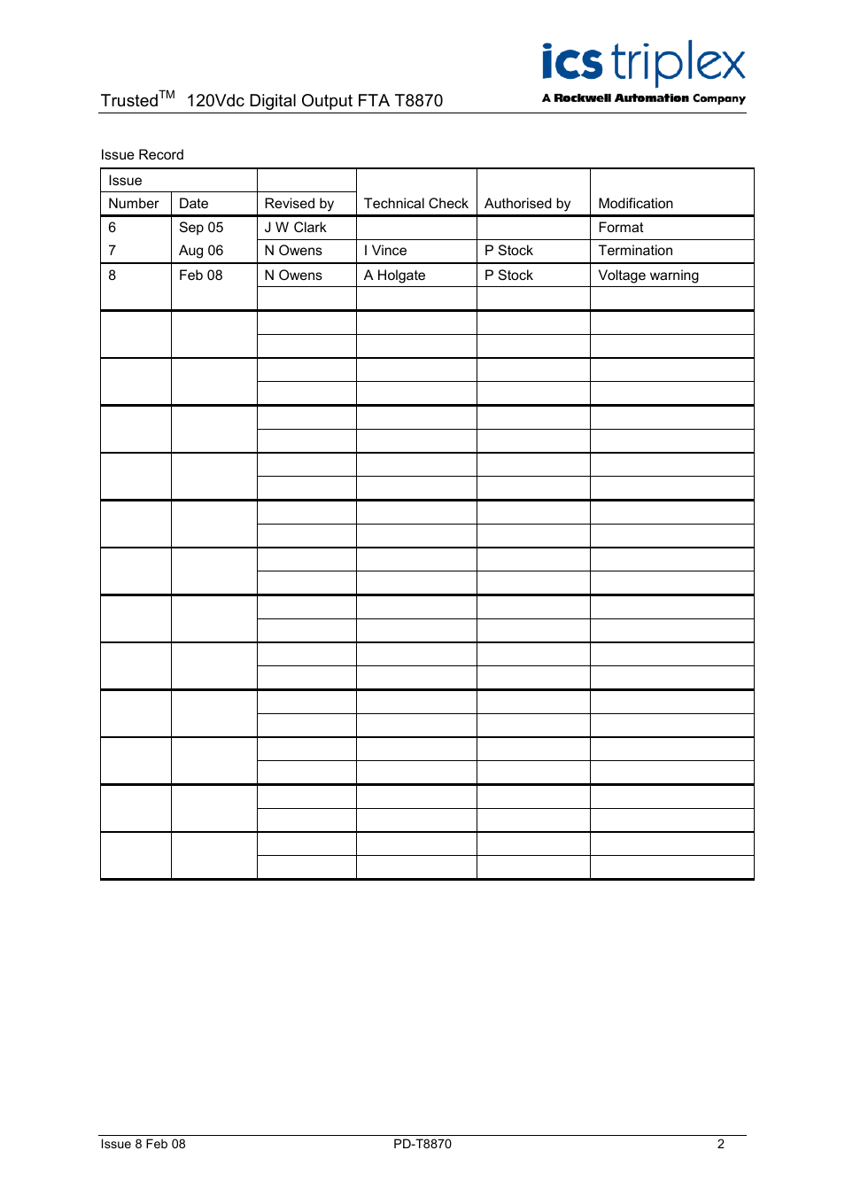 Trusted | Rockwell Automation T8870 Trusted 32 Channel 120V dc Digital Output Digital Output FTA User Manual | Page 2 / 14