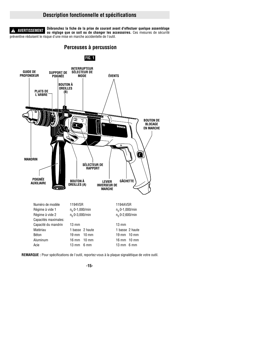 Description fonctionnelle et spécifications, Perceuses à percussion, Fig. 1 | Avertissement | Bosch 1194AVSR User Manual | Page 15 / 32