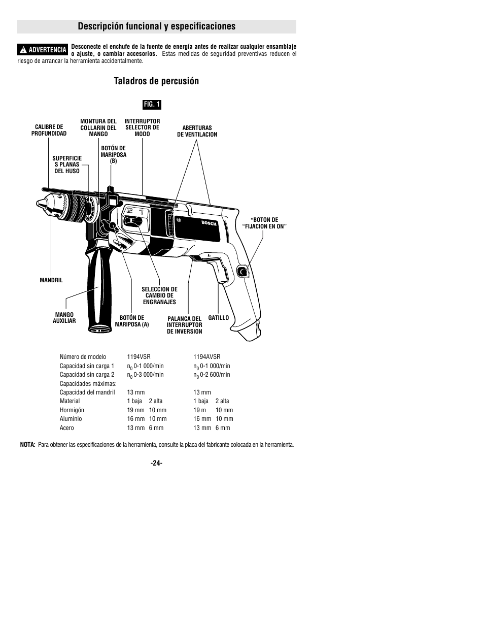 Descripción funcional y especificaciones, Taladros de percusión, Advertencia | Fig. 1 | Bosch 1194AVSR User Manual | Page 24 / 32