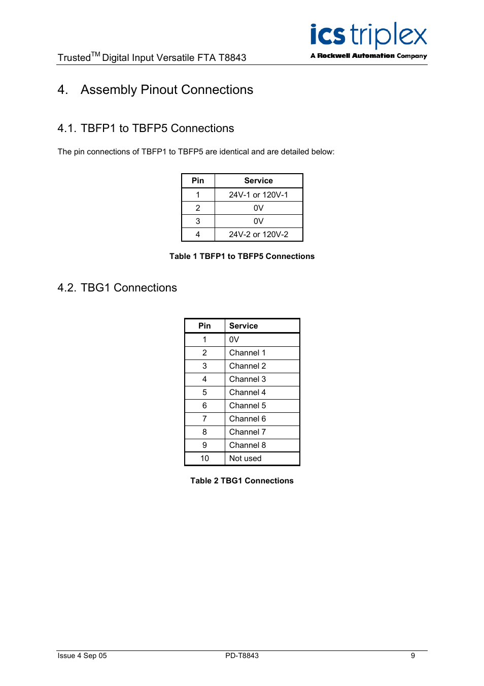 Assembly pinout connections, Tbfp1 to tbfp5 connections, Tbg1 connections | Table 1 tbfp1 to tbfp5 connections, Table 2 tbg1 connections | Rockwell Automation T8843 Trusted 40 Channel Digital Input Versatile FTA User Manual | Page 9 / 14