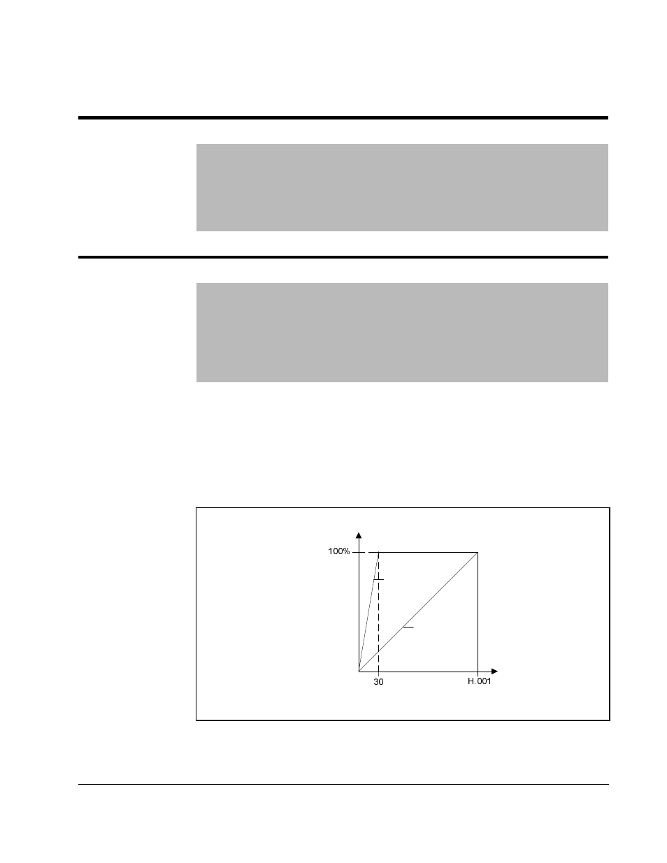H.000 motor nameplate volts, H.001 motor nameplate base frequency | Rockwell Automation GV3000/SE AC Gen. Purpose & Vector Bookshelf Drive Start-Up and Reference Manual User Manual | Page 141 / 230