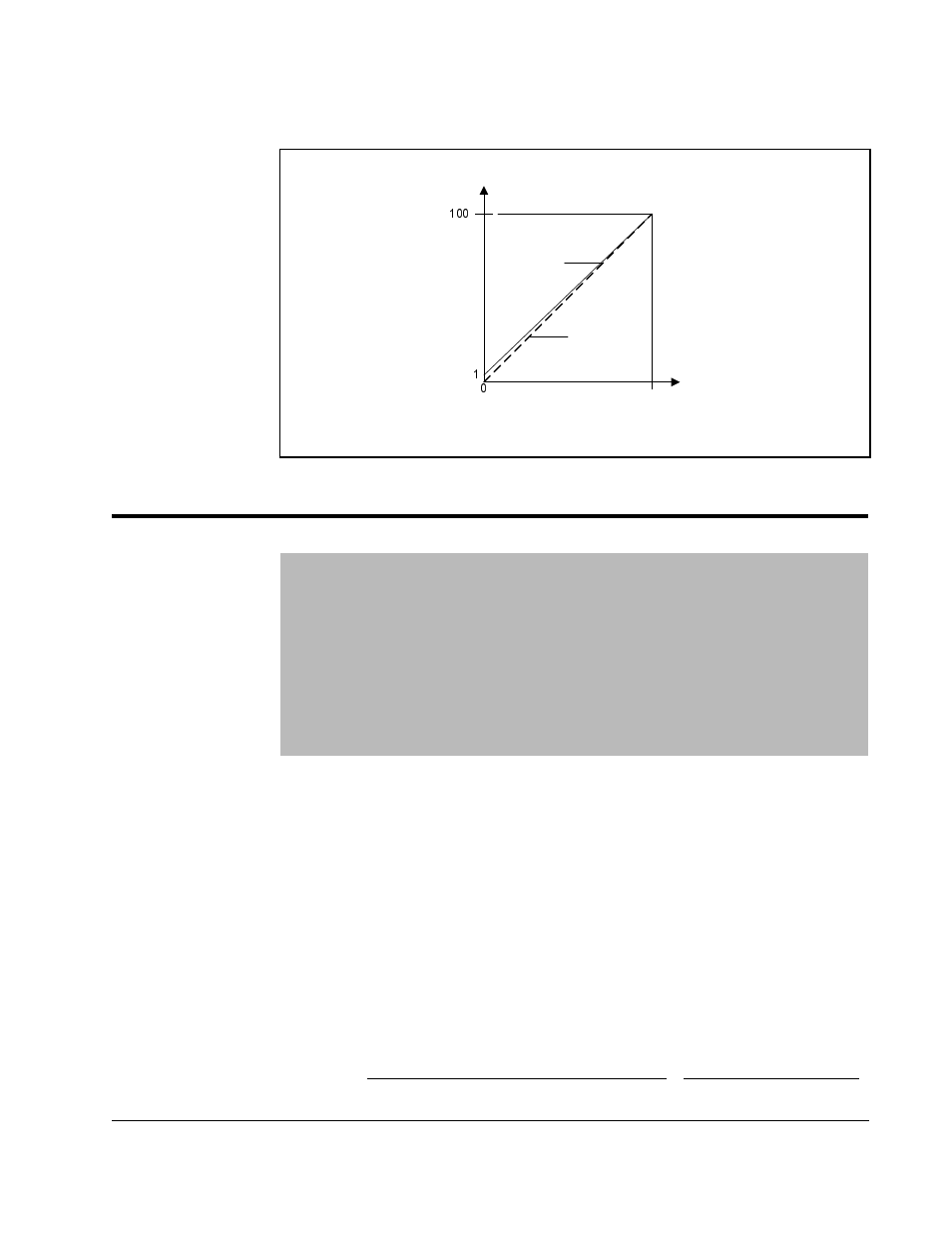 H.004 slip compensation, H.003 torque boost voltage | Rockwell Automation GV3000/SE AC Gen. Purpose & Vector Bookshelf Drive Start-Up and Reference Manual User Manual | Page 143 / 230