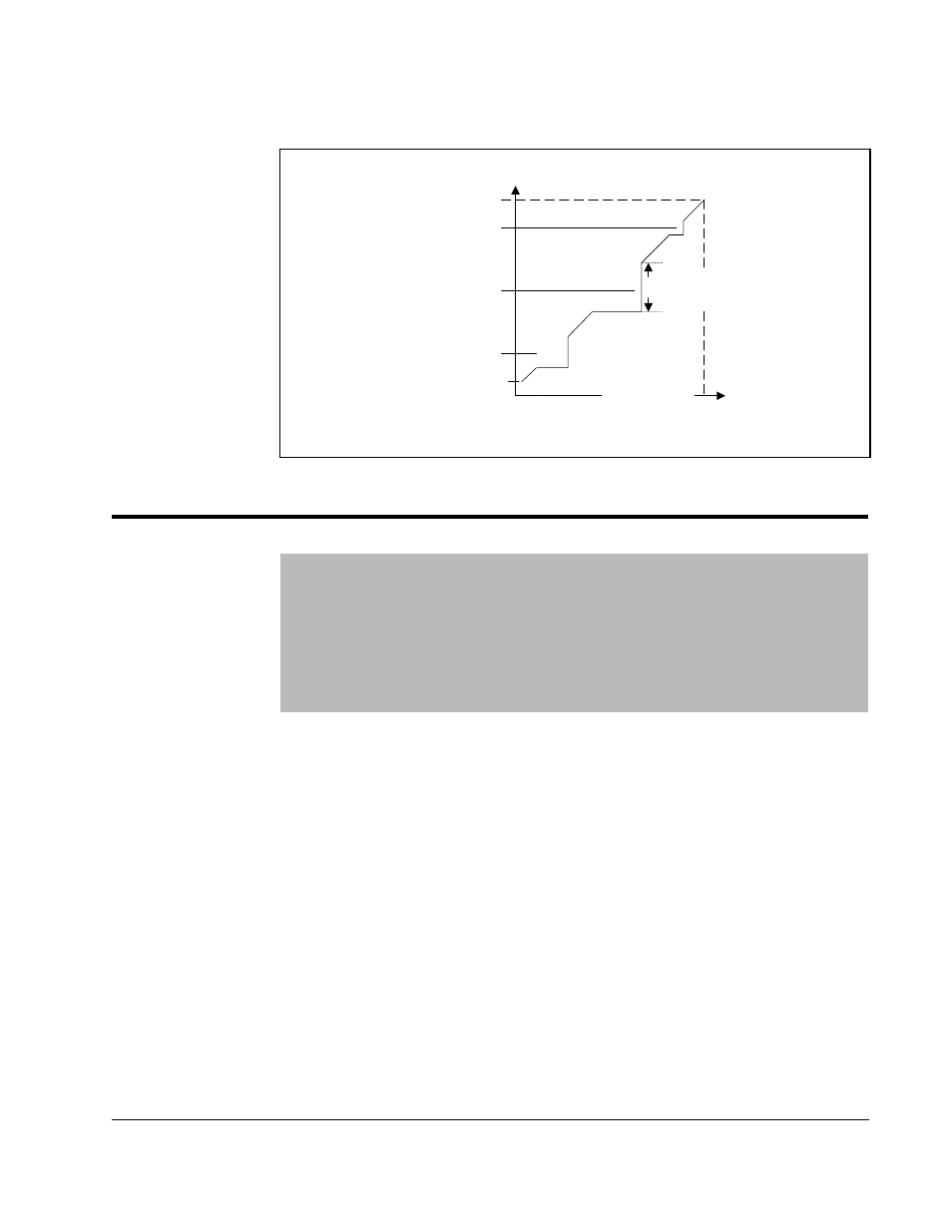 H.009 avoidance frequency enable | Rockwell Automation GV3000/SE AC Gen. Purpose & Vector Bookshelf Drive Start-Up and Reference Manual User Manual | Page 147 / 230