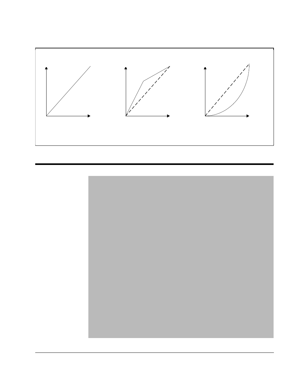 H.019 identification result | Rockwell Automation GV3000/SE AC Gen. Purpose & Vector Bookshelf Drive Start-Up and Reference Manual User Manual | Page 151 / 230
